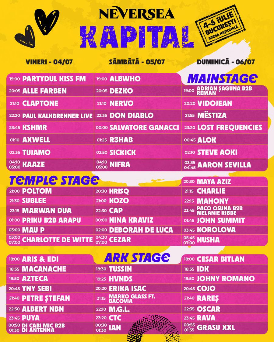 Neversea Kapital începe pe Arena Națională! Ghid complet pentru participanții la festivalul din București 1 neversea program